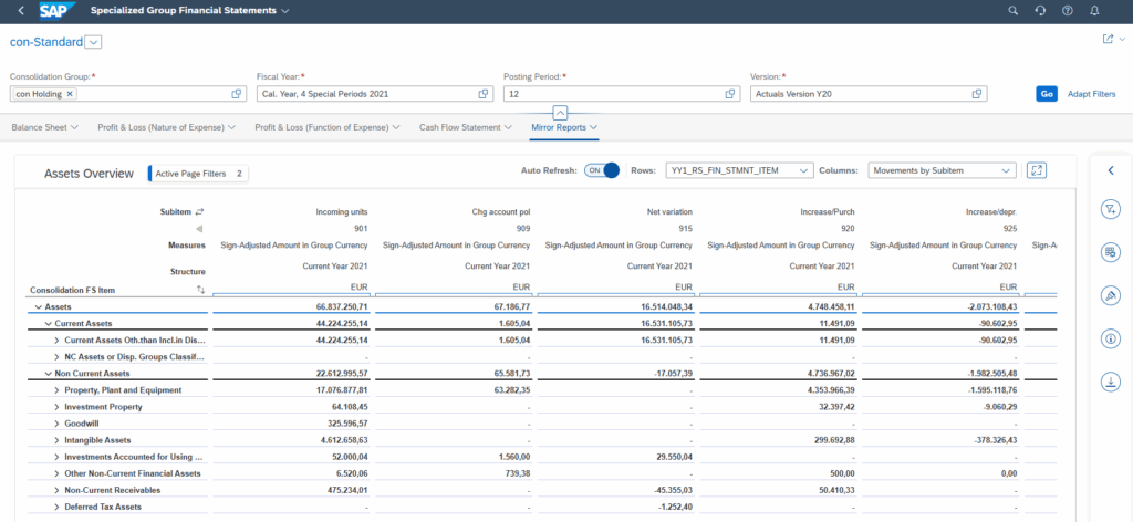  SAP-Dashboards mit einer Übersicht über die Vermögenswerte eines Unternehmens für das Jahr 2021, inklusive aktueller und langfristiger Vermögenswerte, sowie deren Veränderungen.
