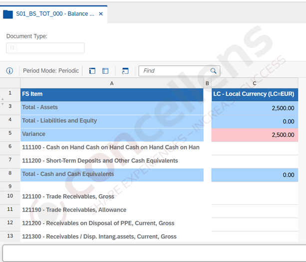 SAP® GRDC in Practice – Part 1: Overview of Forms, Data Mapping, and Packages 1 GRDC Example of a form for entering closing balances in the balance sheet with visual validation